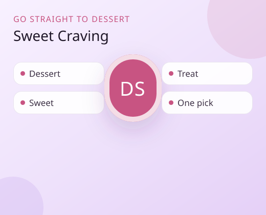 Programmatic infographic for choosing a dessert idea