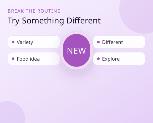 Programmatic infographic for trying a different food idea