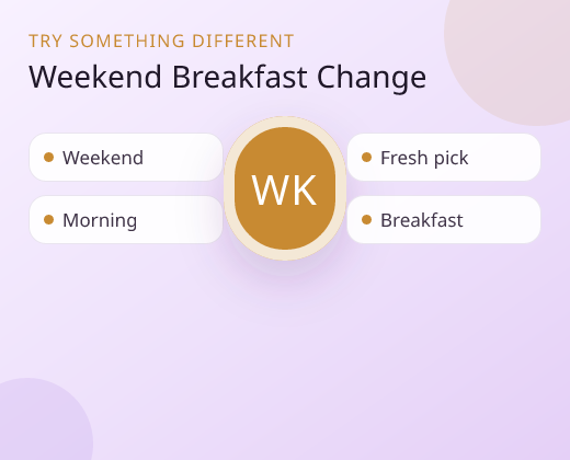 Programmatic infographic for a weekend breakfast idea